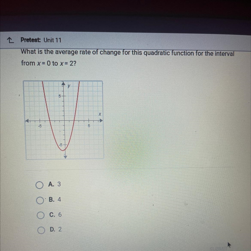 What is the average rate of change for this quadratic function for the interval from-example-1