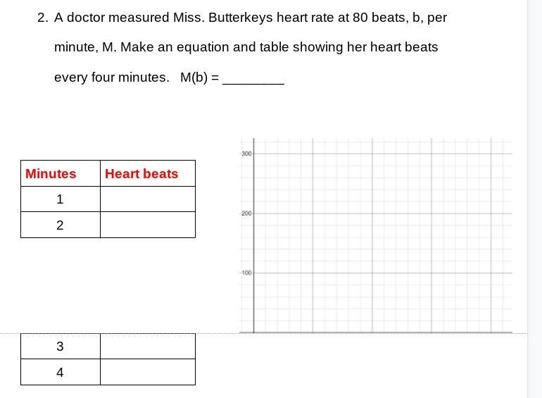 What is the domain and range of the problem? How many beats will she have in half-example-1