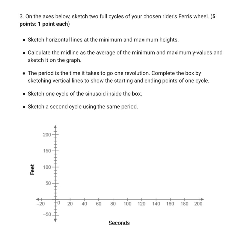 On the axes below,sketch two full cycles of your chosen riders Ferris wheel. Adrianes-example-1