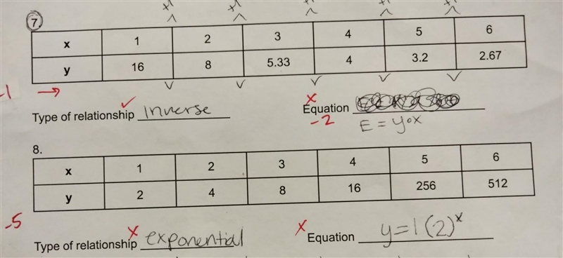 NO LINKS!! Explain your answer (show the support by showing the changes in x and y-example-1