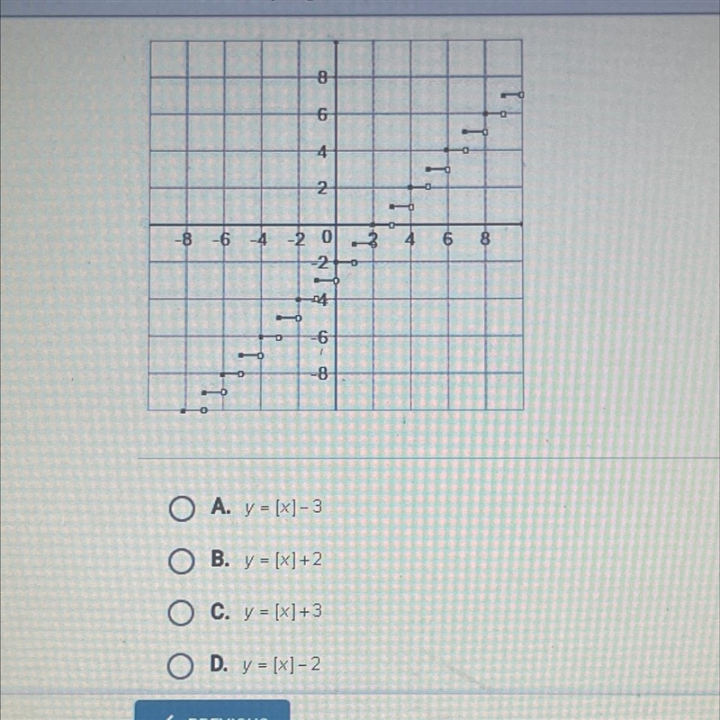 Which equation matches the graph of the greatest integer function given below?i inserted-example-1