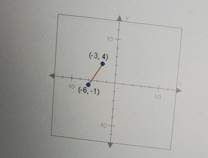 Find the midpoint of the segment below and enter its coordinates as anordered pair-example-1