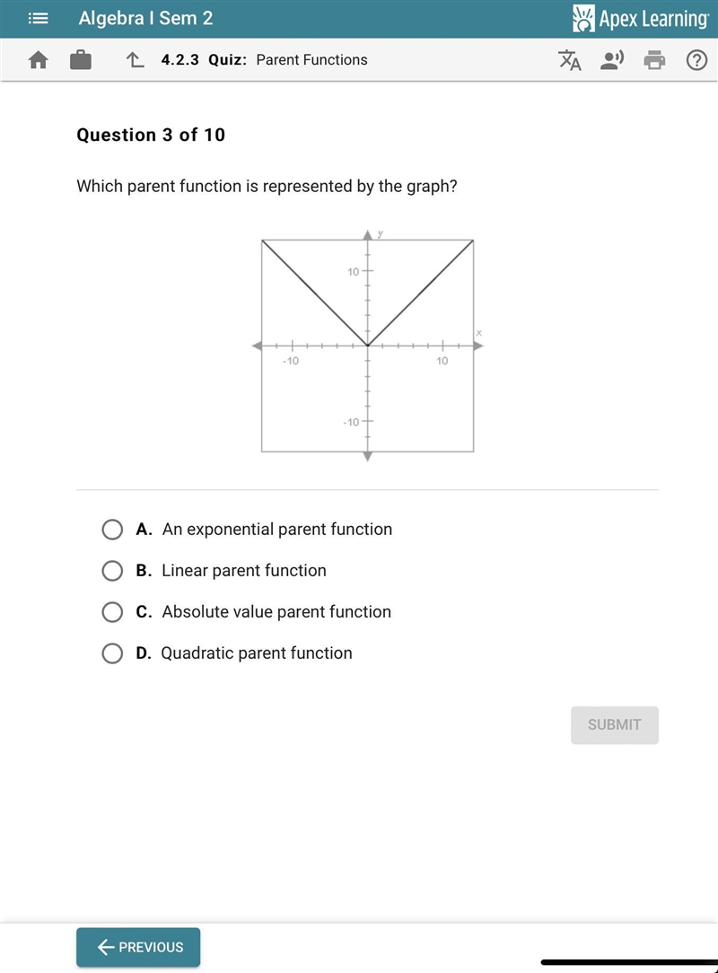 Which parent function is represented by the graph?-example-1