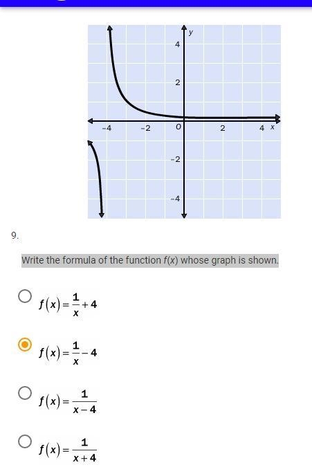 Write the formula of the function f(x) whose graph is shown.-example-1