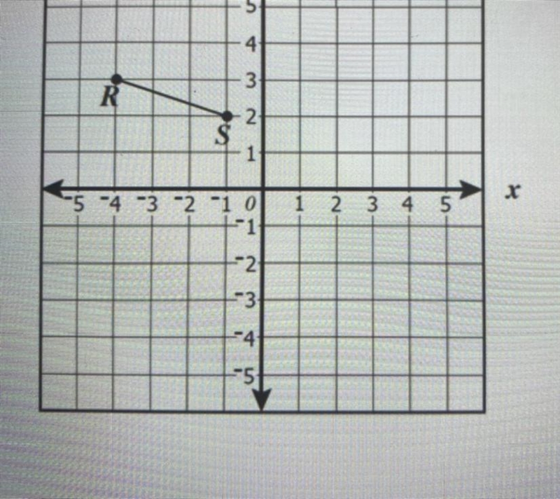 What is the slope of any line parallel to line RS in the diagram below?-example-1