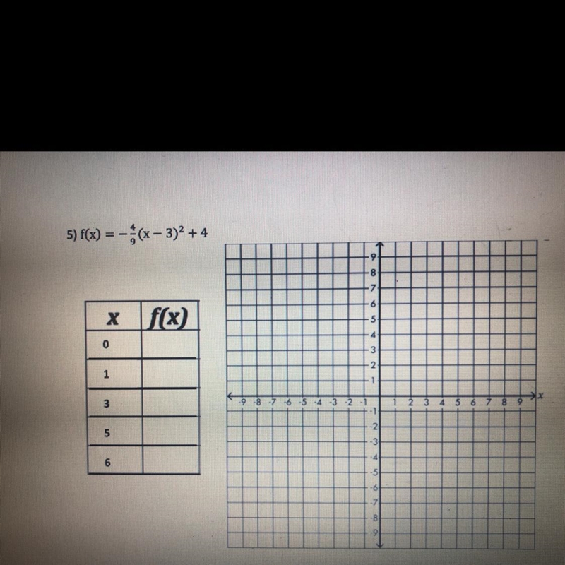 Make a table of values then graph the following quadratic functions, label atleast-example-1