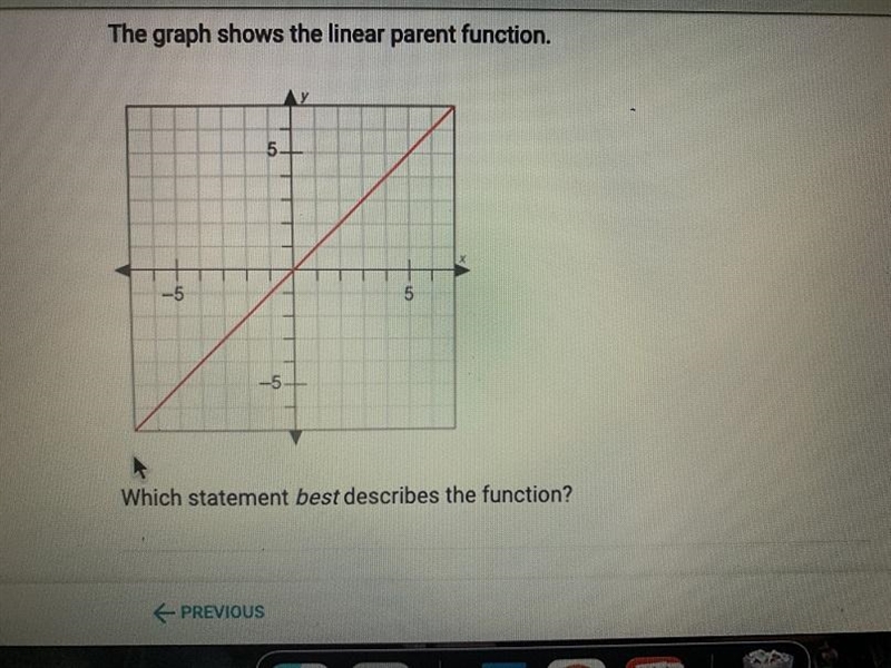 The graph shows the linear parent function.Y5-55----Which statement best describes-example-1