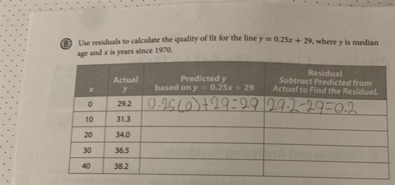 Use residuals to calculate the quality of fit for the line y=0.25+29-example-1