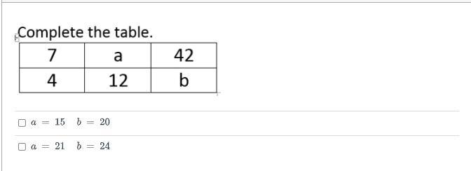 Complete the table numbers are 7, a, 42/4, 12, b-example-1