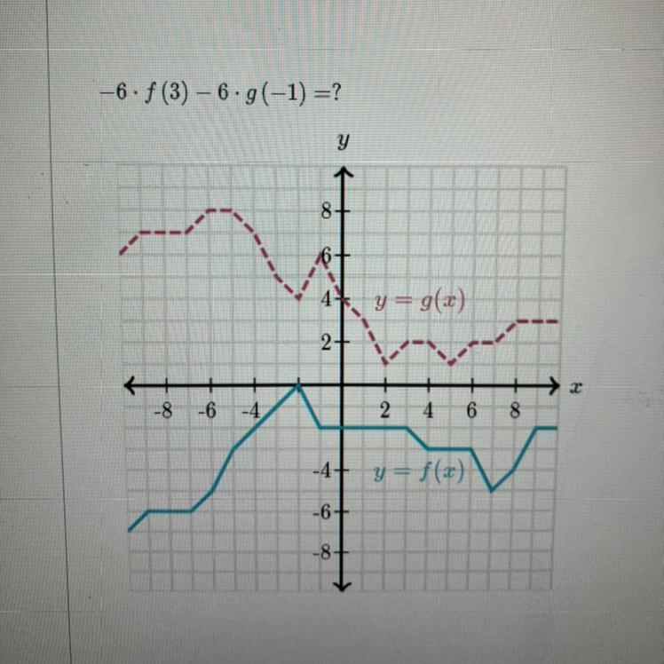 Please help!!! 24 points!!!-example-1