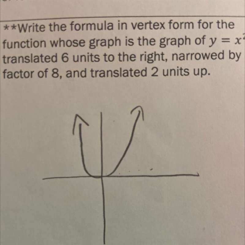 **Write the formula in vertex form for thefunction whose graph is the graph of y = x-example-1