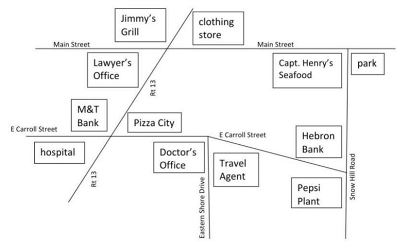 If the corner that the Hebron Bank is located onmeasures 85°, what is the measure-example-1