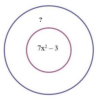 Find a single expression that represents the area of the outer ring of the circle-example-1