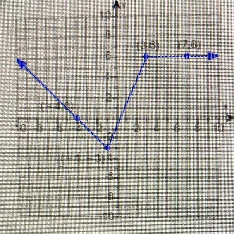 (a) Select the correct choice below and, if necessary, fill in the answer to complete-example-1