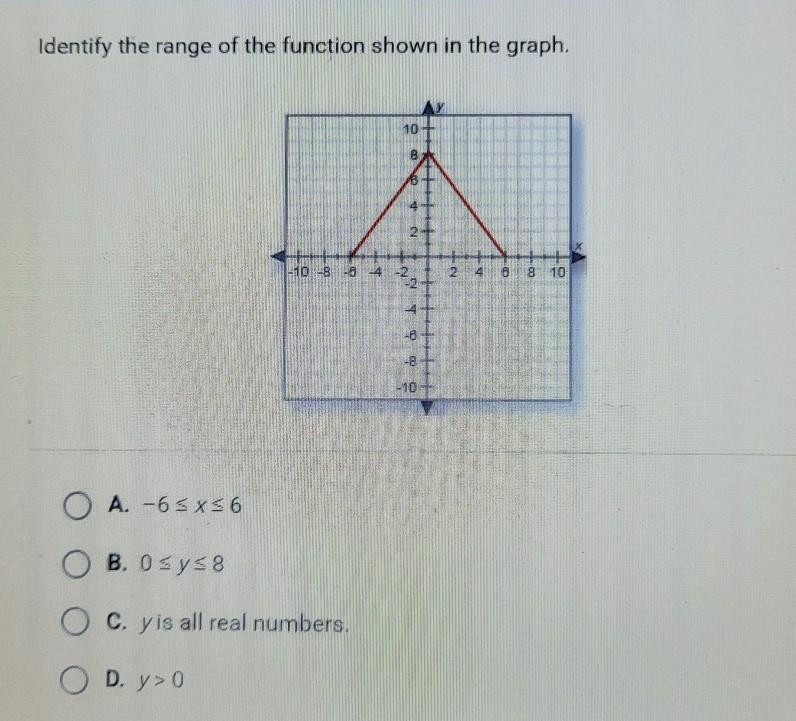 Please help me I don't understand this and my support Facilitator TEACHER was bot-example-1