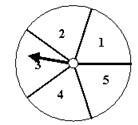 This spinner is used to find probability. (a) What is the probability of getting a-example-1