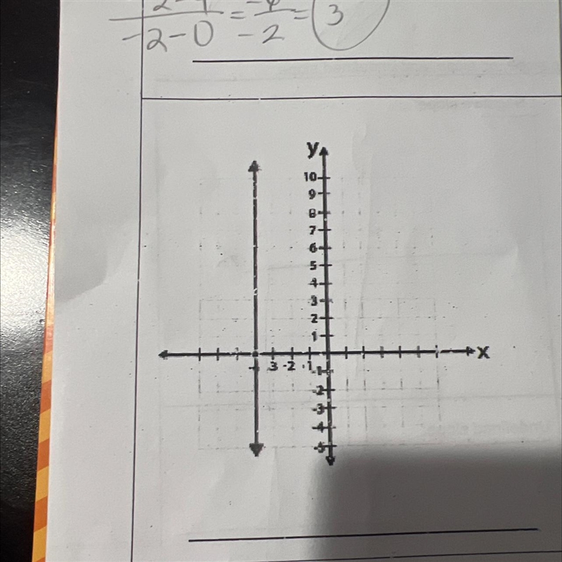 Can you help me find the equation for this problem-example-1