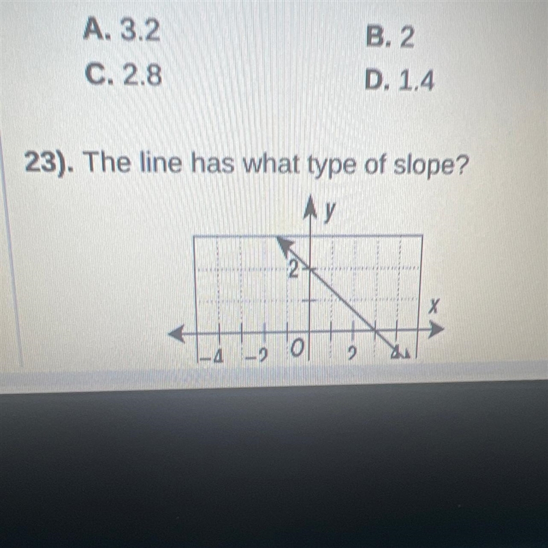 .Find the distance between the two points (3, 5) and (4, 6) to the nearest tenth.-example-1