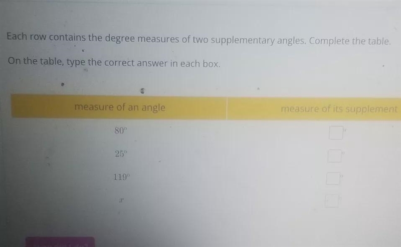 Each row contains the degree measures of two supplementary angles. Complete the table-example-1