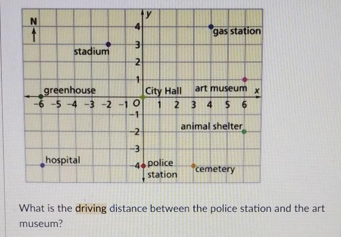 What is the driving distance between the police station and Art Museum-example-1