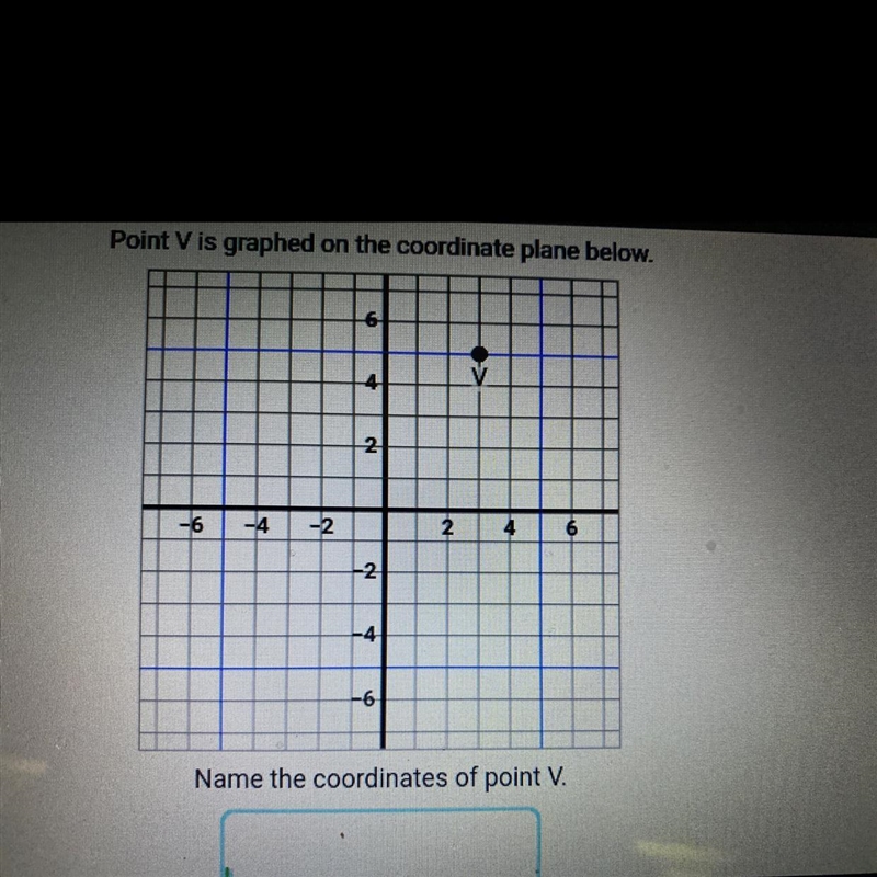 Name the coordinates of point V after it is reflected over the x-axis and then the-example-1