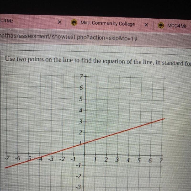 Use two points on the line to find the equation-example-1