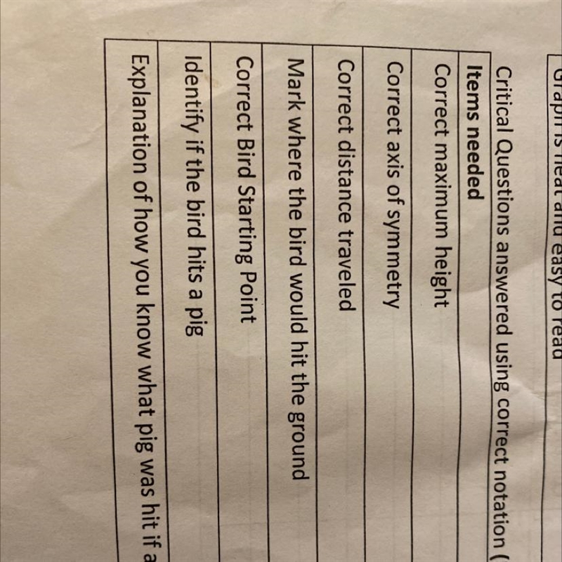 Need help answering all these questions for the red bird.Quadratic equation of the-example-1