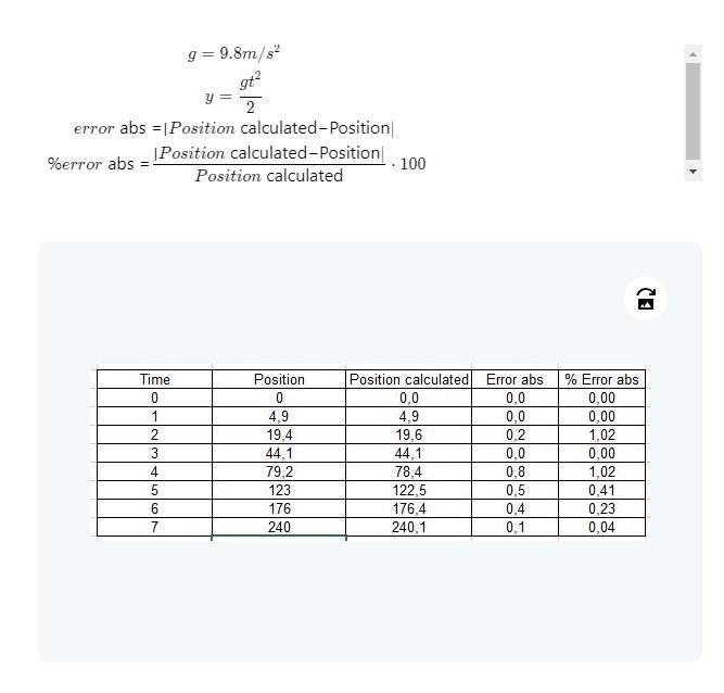 Using the data in the image could you help with this question State some possible-example-1