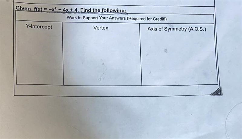 Given f(x) = -x² - 4x + 4, Find the following: Y-intercept: Vertex: Axis of symmetry-example-1