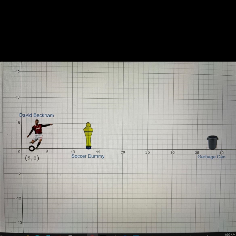 Need an equation that makes a parabola from soccer ball over soccer dummy and into-example-1