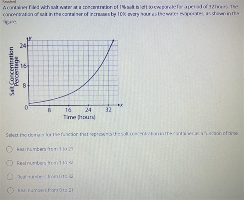 Do not understand it??-example-1