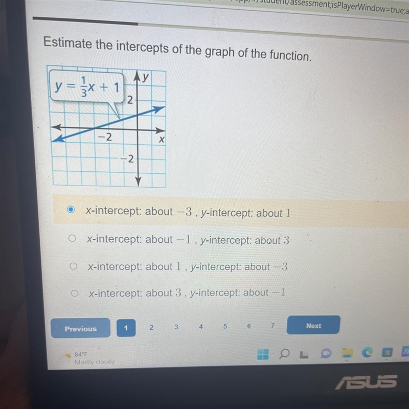 Estimate the intercepts of the graph of the function. Ay y = x + 1 -2 2 2 X x-intercept-example-1