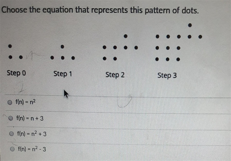 Choose the equation that represents this pattern of dots. Step 0 Step 1 Step 2 Step-example-1