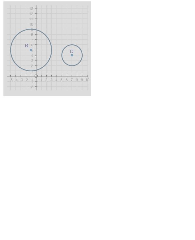 (07.01 HC)Prove that the two circles shown below are similar.Circle B is shown with-example-1