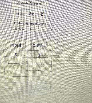 What are the inputs and outputs of the equation y = -2x + 2-example-1