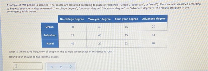 A sample of 394 people is selected. The people are classified according to place of-example-1