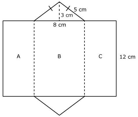 ASAP!!! Find the surface area of this net.-example-1