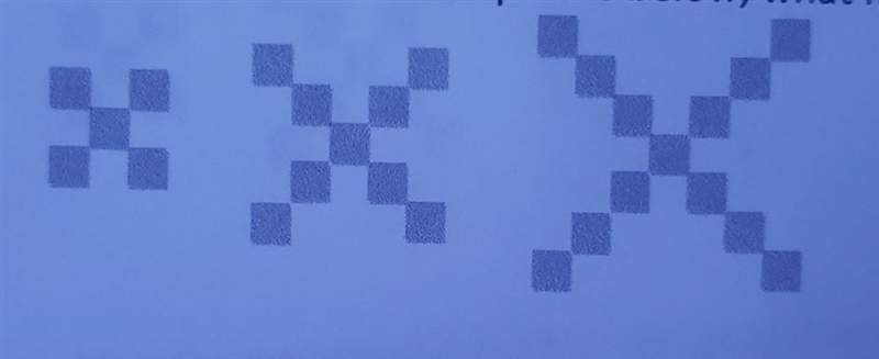 Given the arithmetic sequence below, what figure has 89 tiles?-example-1