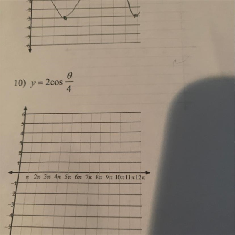 Use my radians find the amplitude and period of each function then graph-example-1