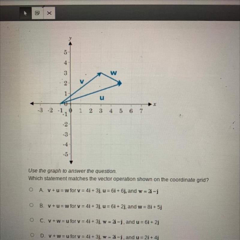 Use the graph to answer the question.Which statement matches the vector operation-example-1