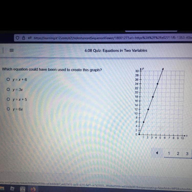 HELP PLEASE FAST!!!! PICTURE BELOW Which equation could have been used to create this-example-1