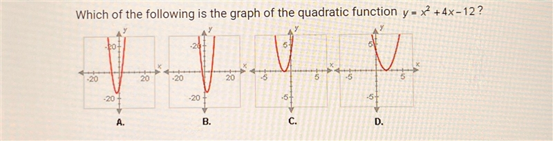 Which of the following is the graph of the quadratic function y=x+4x-12?-20-20A.20-20-20B-example-1