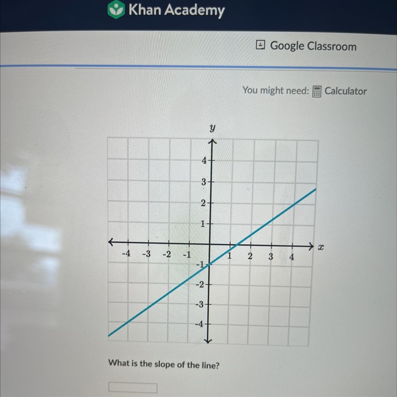 What is the slope of the line-example-1