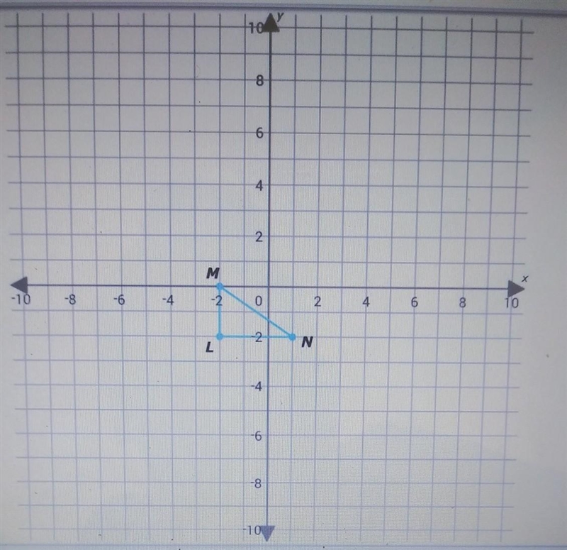 dilate triangle LMN by a scale factor of four using the origin as the center of dilation-example-1