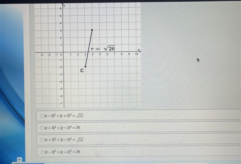 Which equation of a circle has a center C, and radius, r, as shown in the graph? Thanks-example-2