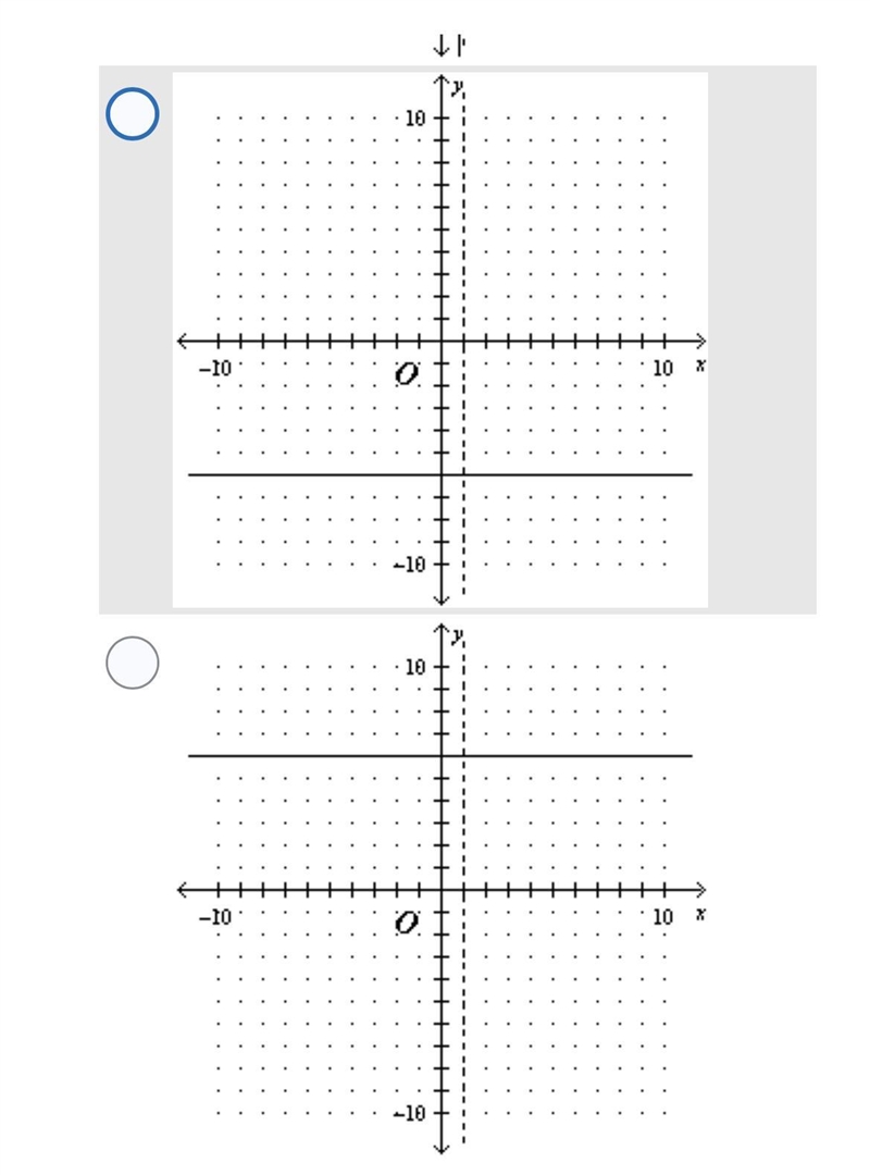 Which is a graph of with any vertical or horizontal asymptotes indicated by dashed-example-3