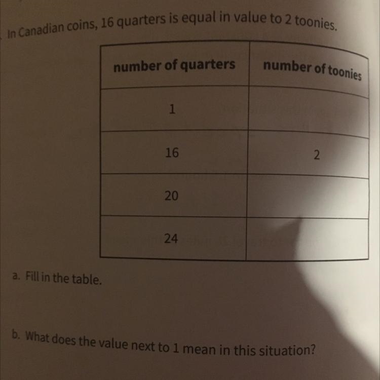 4. In Canadian coins, 16 quarters is equal in value to 2 toonies.number of quartersnumber-example-1