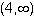 What are the domain and range of the function?-example-4