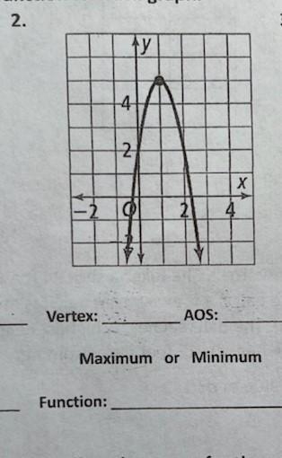 Identify the vertex, axis of symmetry, and if the graph has a maximum or minimum. Then-example-1