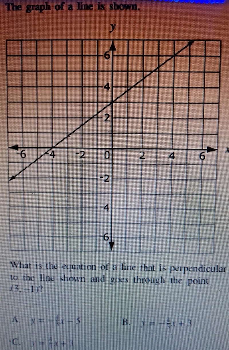 what is the equation of a line that is perpendicular to the line shown and goes through-example-1